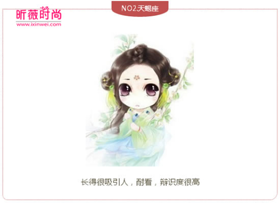 12星座长相排名_12星座女长相最丑排名(2)