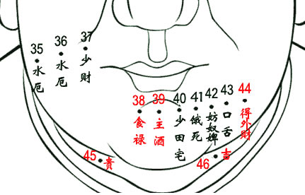 沿ͼ,沿ͼ(ͣ)