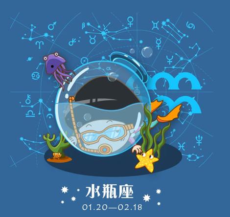 12星座图片:星座图片大全,卡通系列十二星座图片