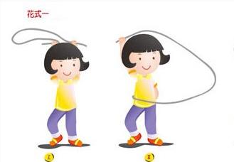 正确的跳绳减肥方法:掌握跳绳减肥方法才能事半功倍
