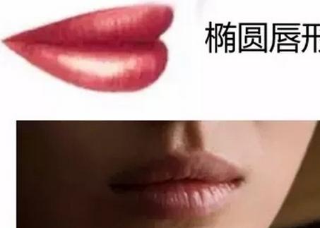 想画好唇妆先来看看你是什么唇形